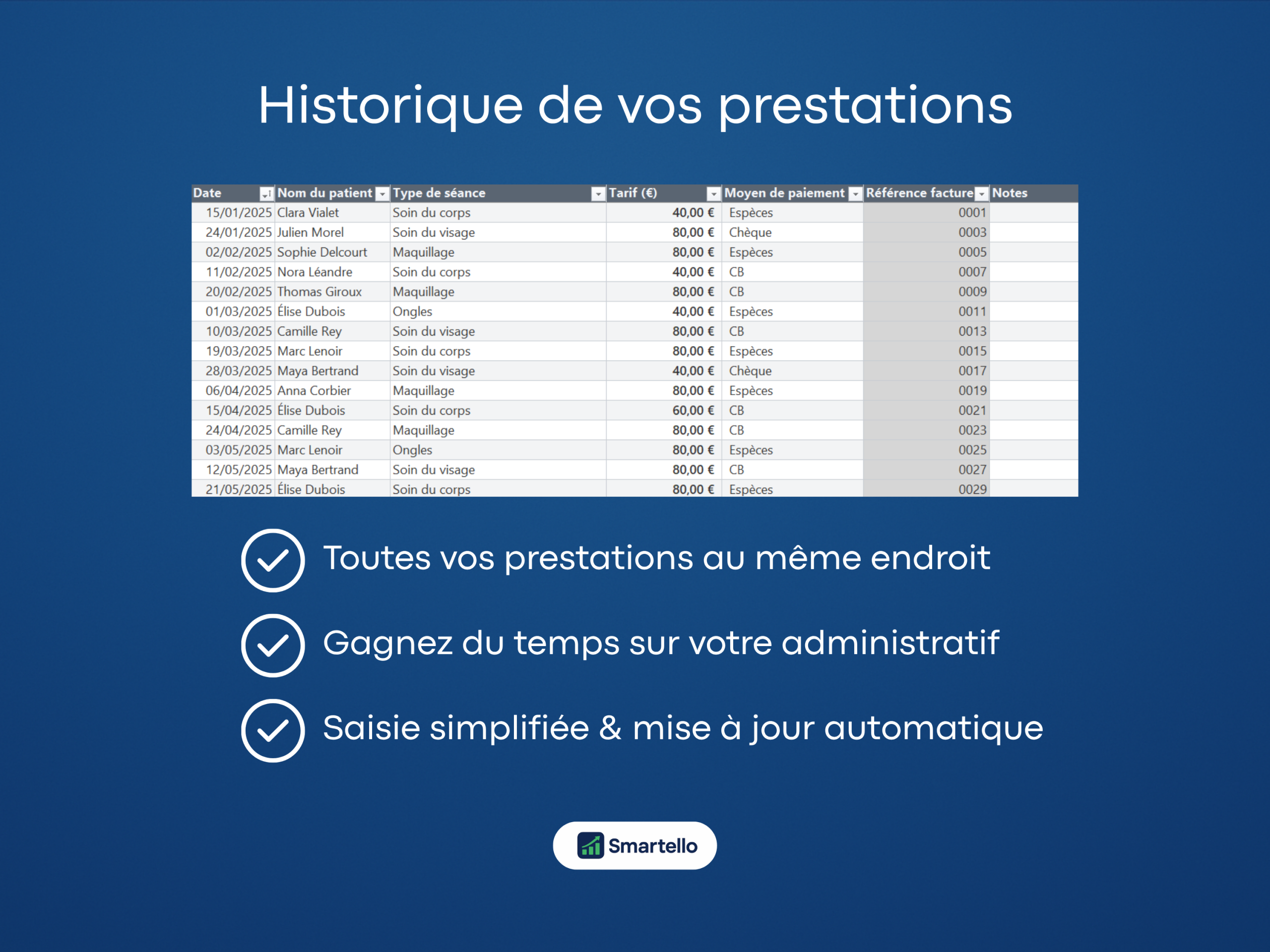 Fichier Prothésiste Ongulaire Excel | Clients, revenus & facturation automatique – Image 2
