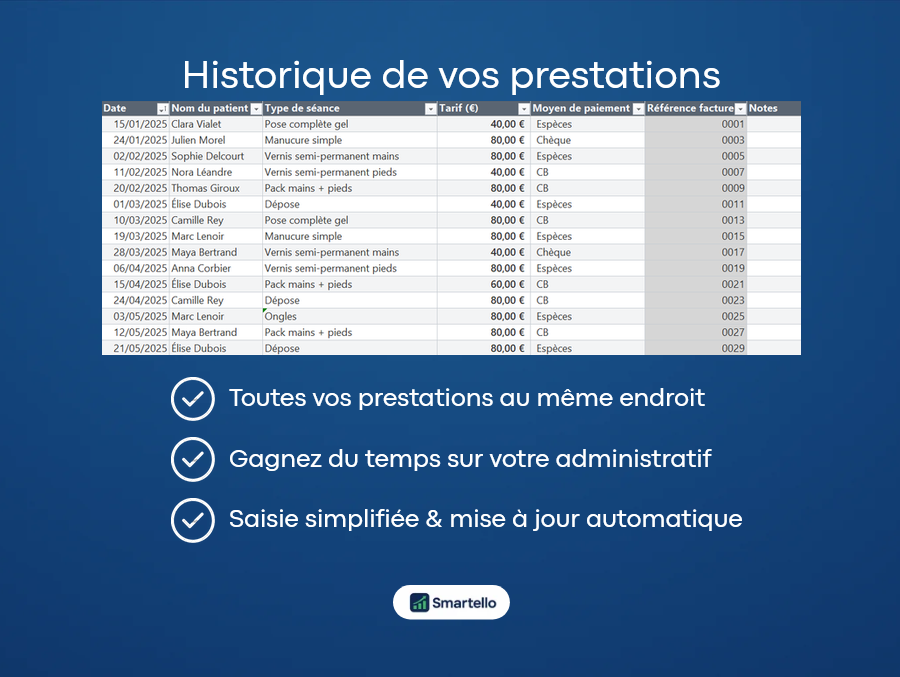 Fichier Prothésiste Ongulaire Excel | Clients, revenus & facturation automatique – Image 2