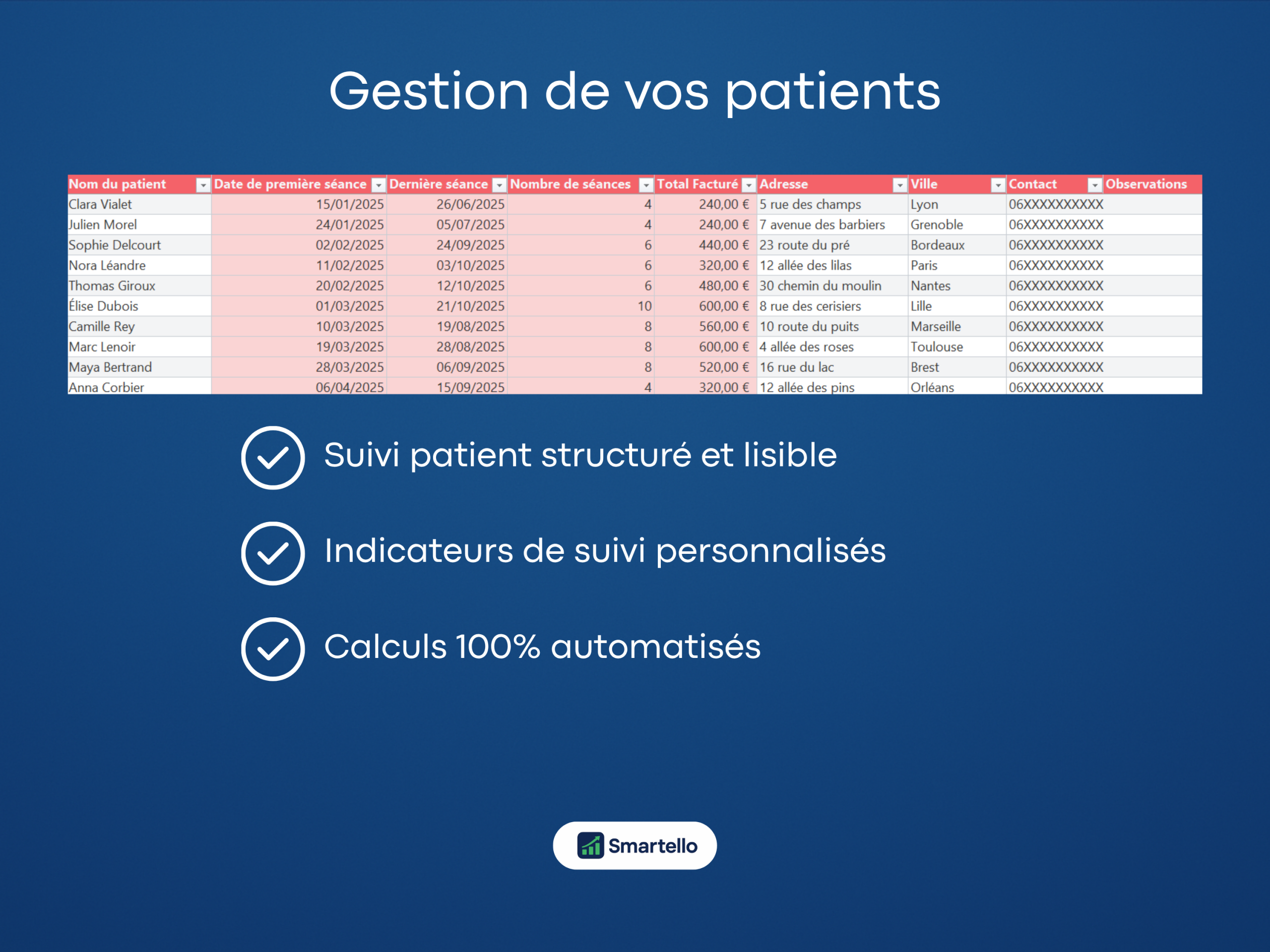 Fichier Sophrologue Excel | Patients, revenus & facturation automatique – Image 3
