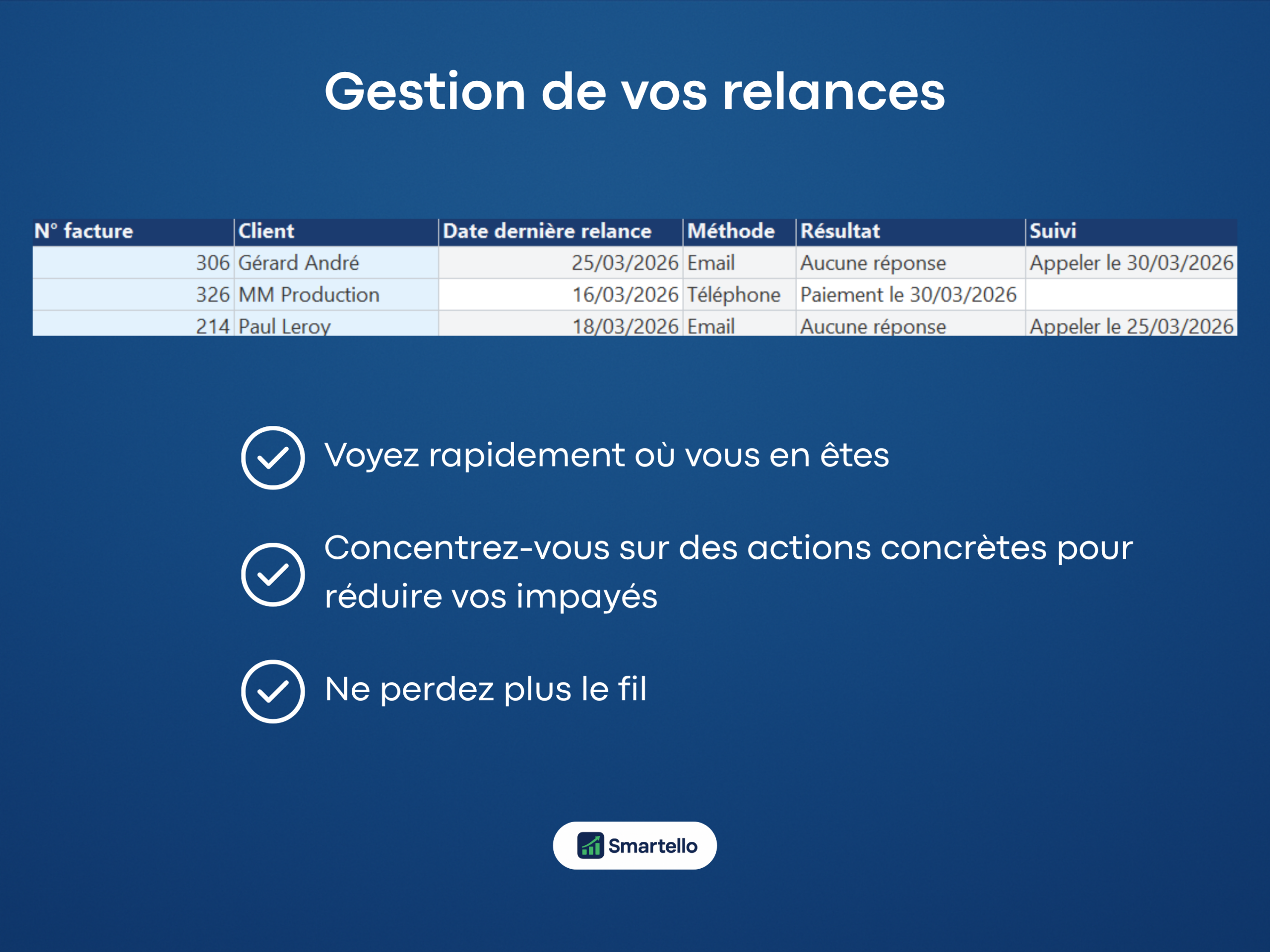 Fichier Gestion des Impayés Excel | Suivi factures et paiements – Image 3
