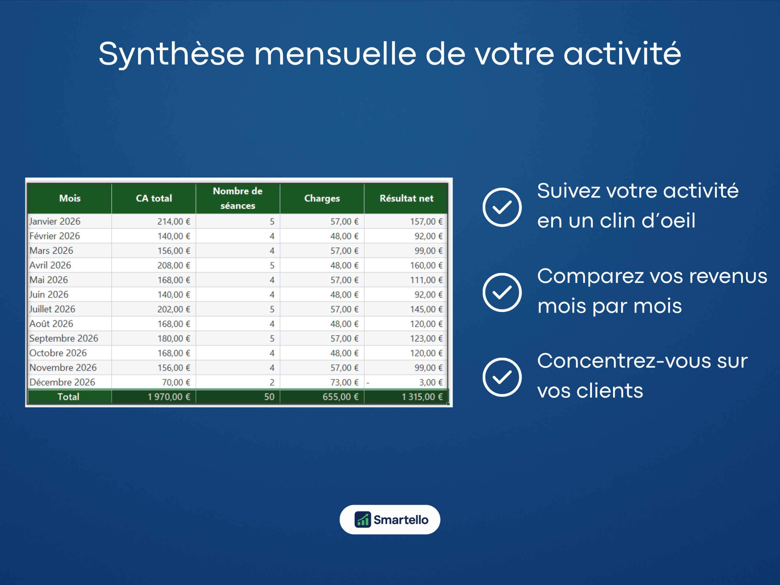 Fichier Psychomotricien Excel | Patients, suivis & facturation automatique – Image 4