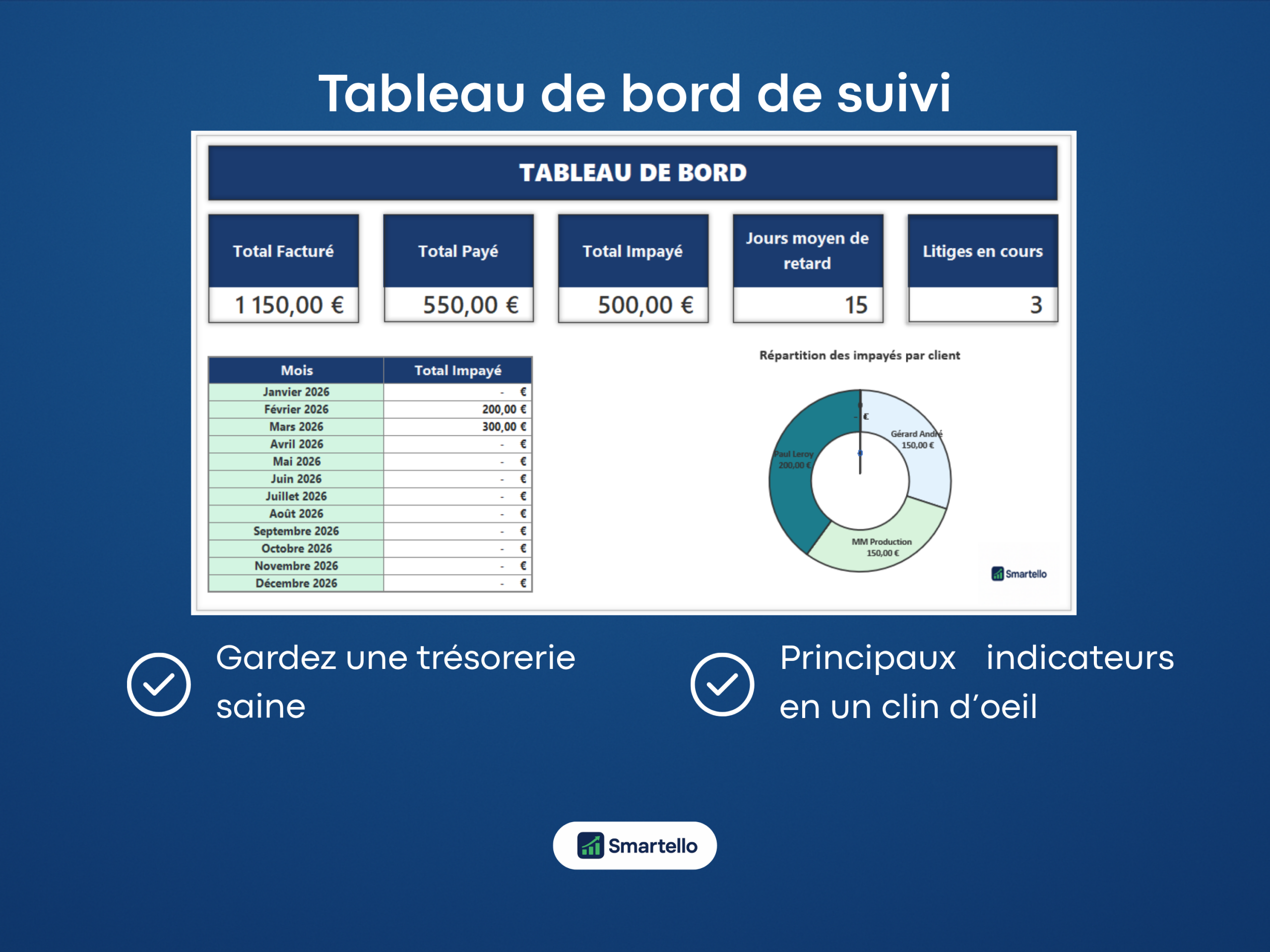 Fichier Gestion des Impayés Excel | Suivi factures et paiements – Image 4