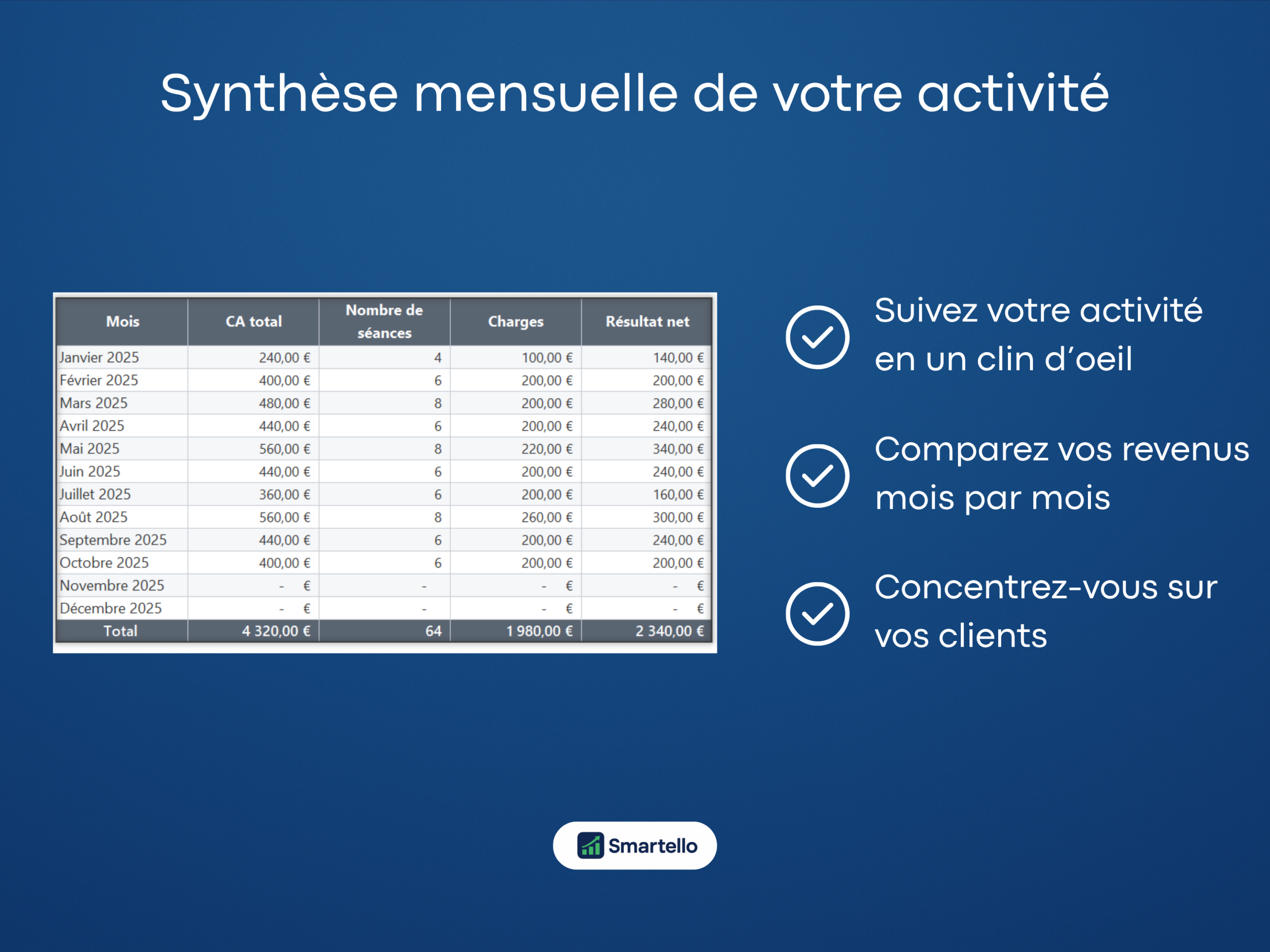 Fichier Maquilleuse Excel | Clients, revenus & facturation automatique – Image 4
