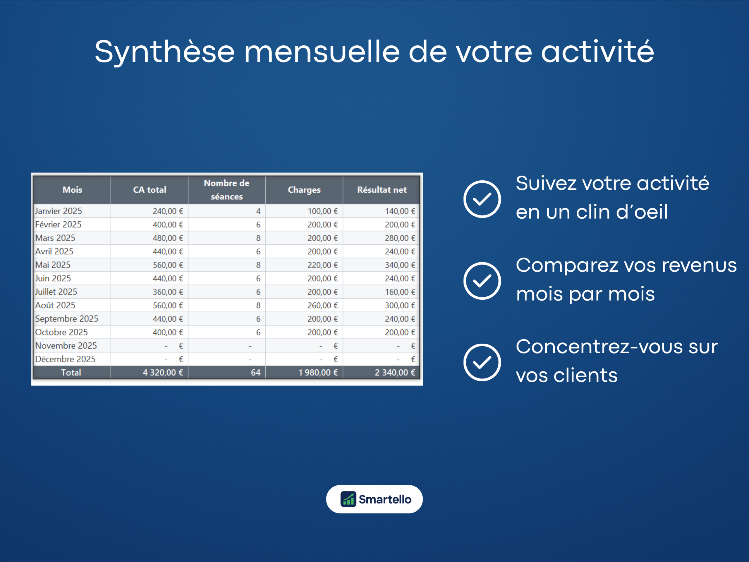 Fichier Prothésiste Ongulaire Excel | Clients, revenus & facturation automatique – Image 4