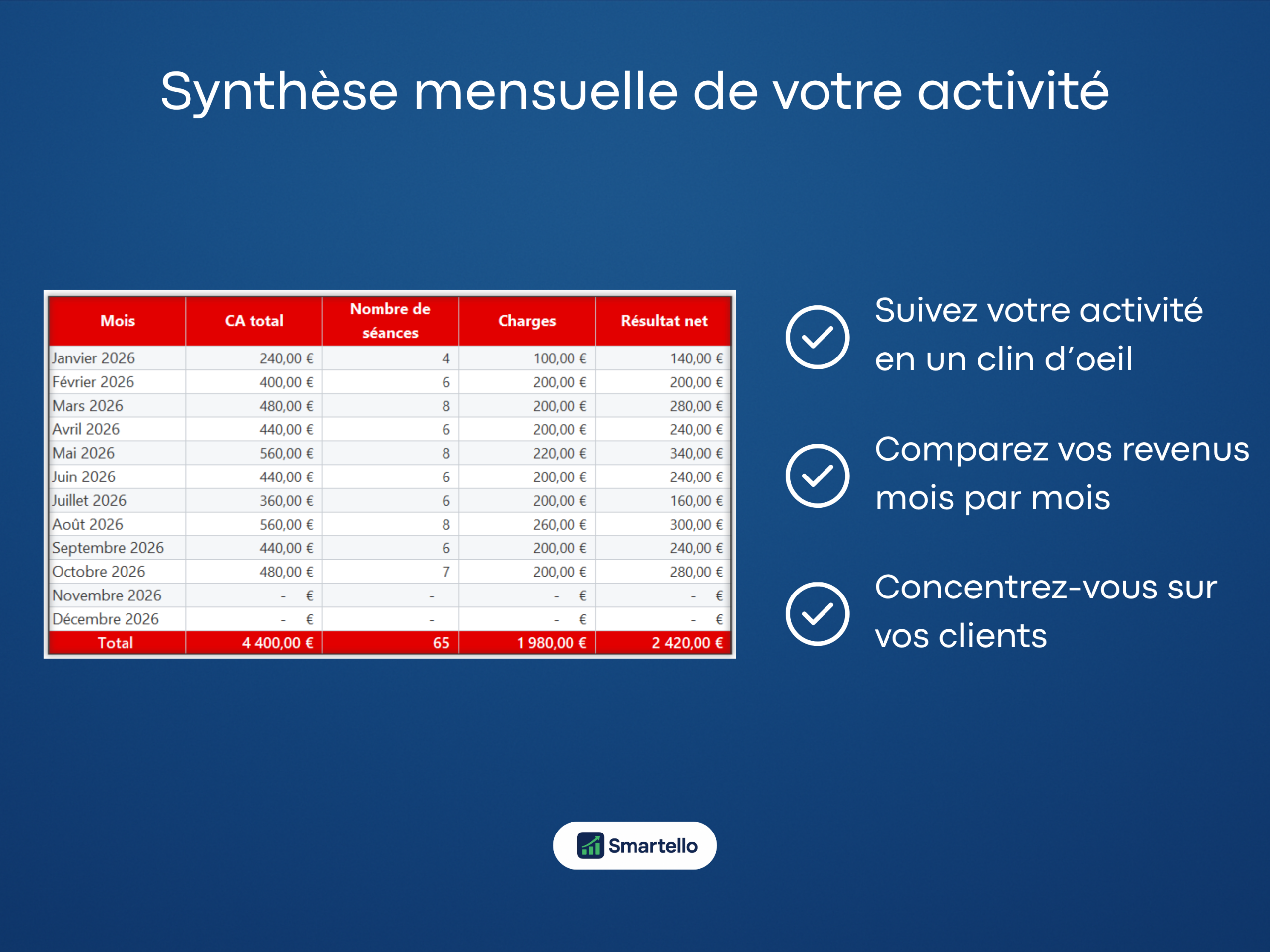 Fichier Coach Sportif Excel | Clients, revenus & facturation automatique – Image 4