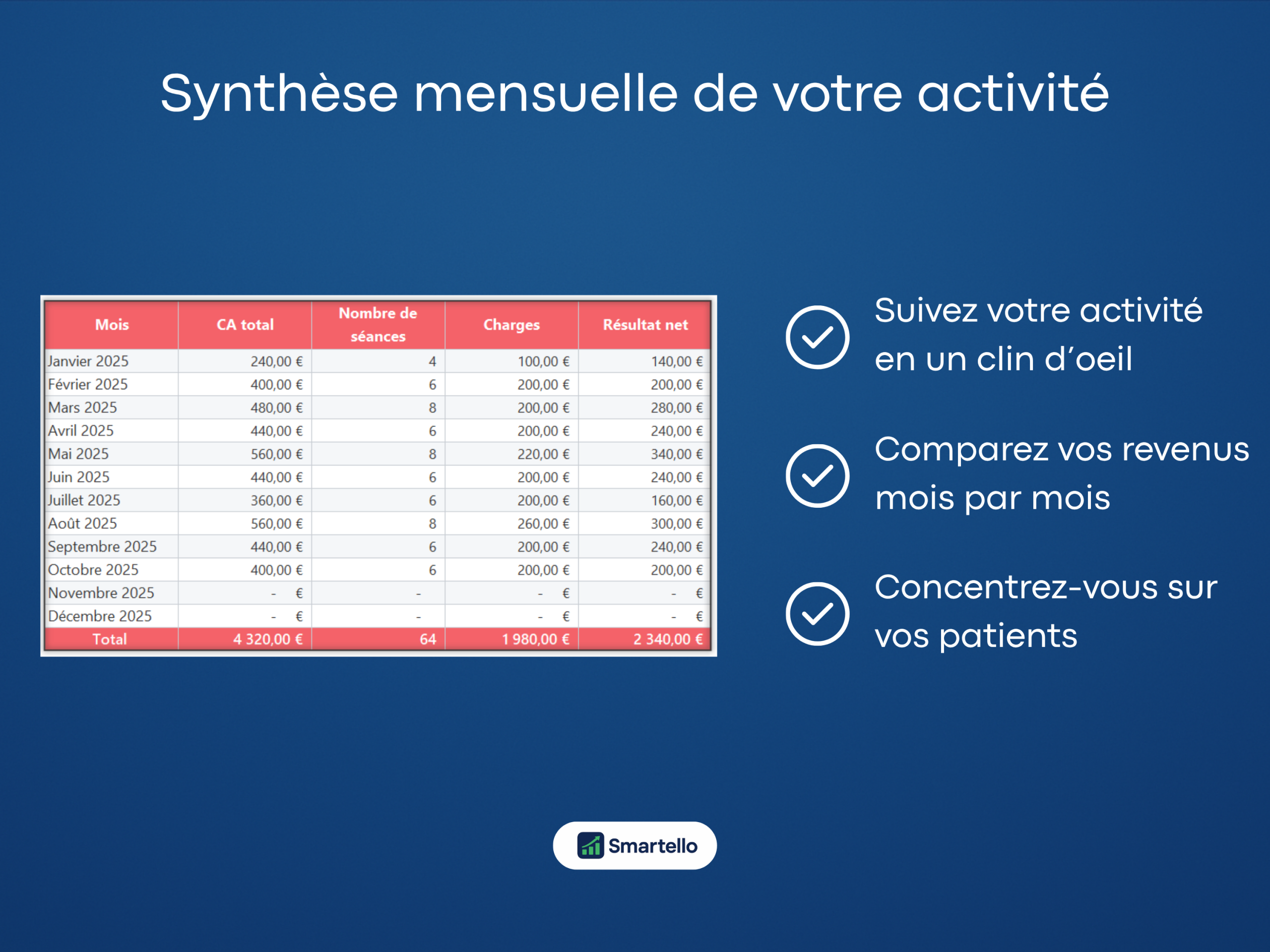 Fichier Hypnothérapeute Excel | Patients, revenus & facturation automatique – Image 4
