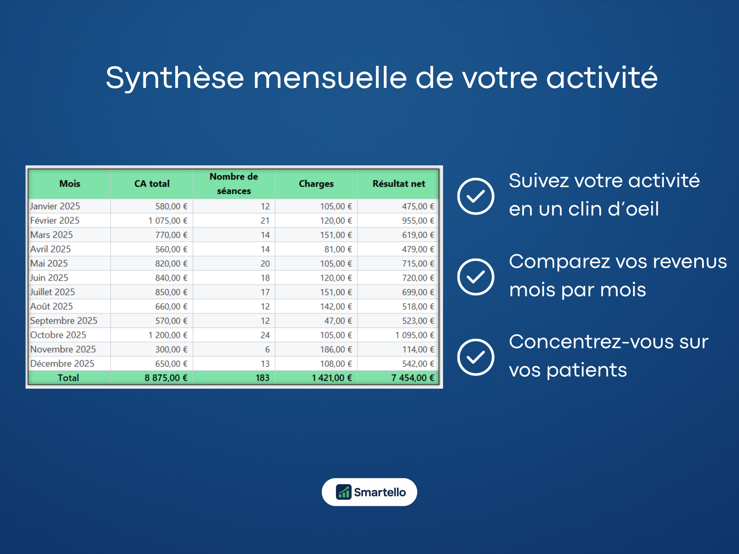 Tableau Excel Gestion Psychologue | Suivi Patients, Revenus & Facturation – Image 5