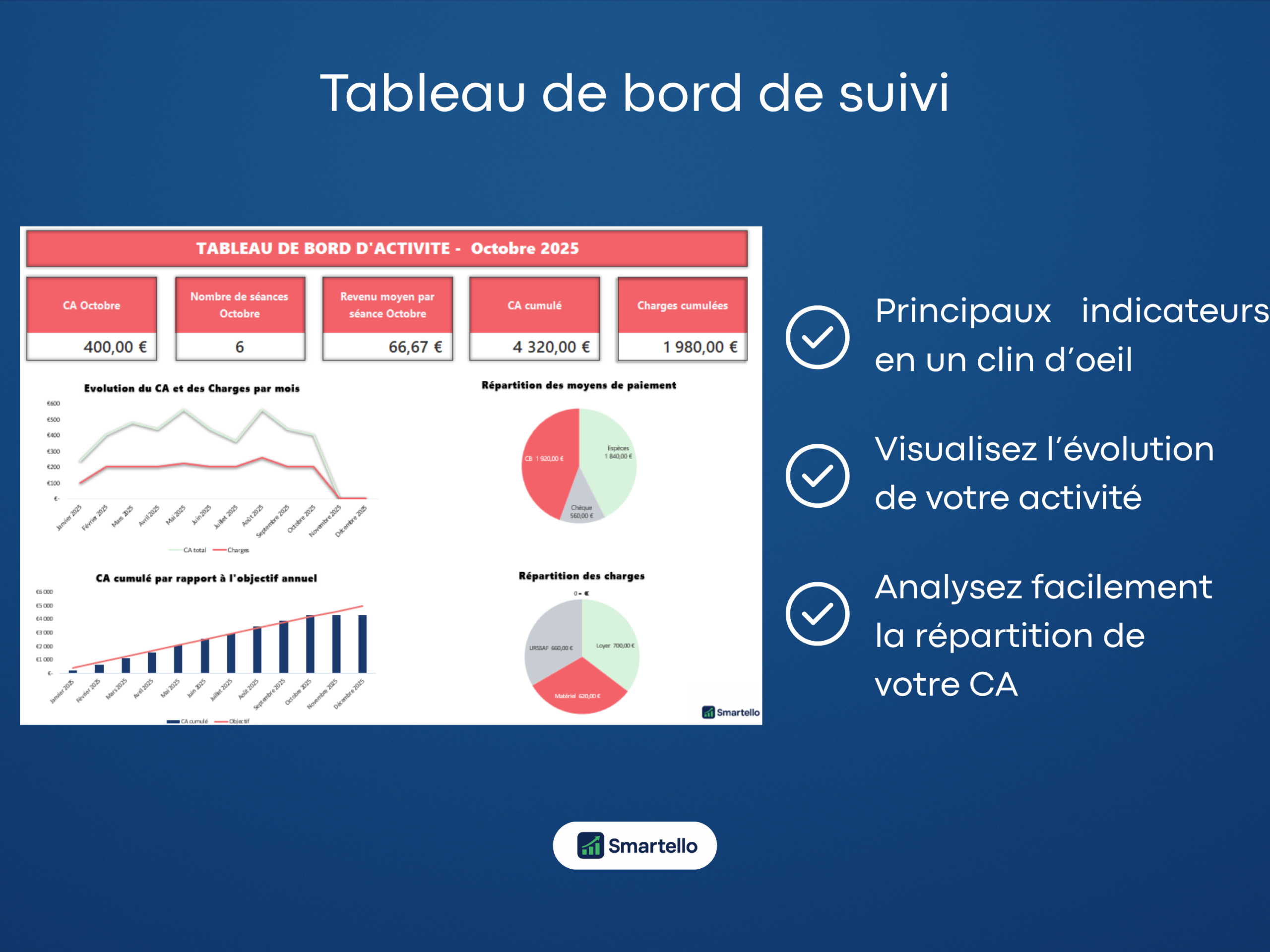 Fichier Sophrologue Excel | Patients, revenus & facturation automatique – Image 5